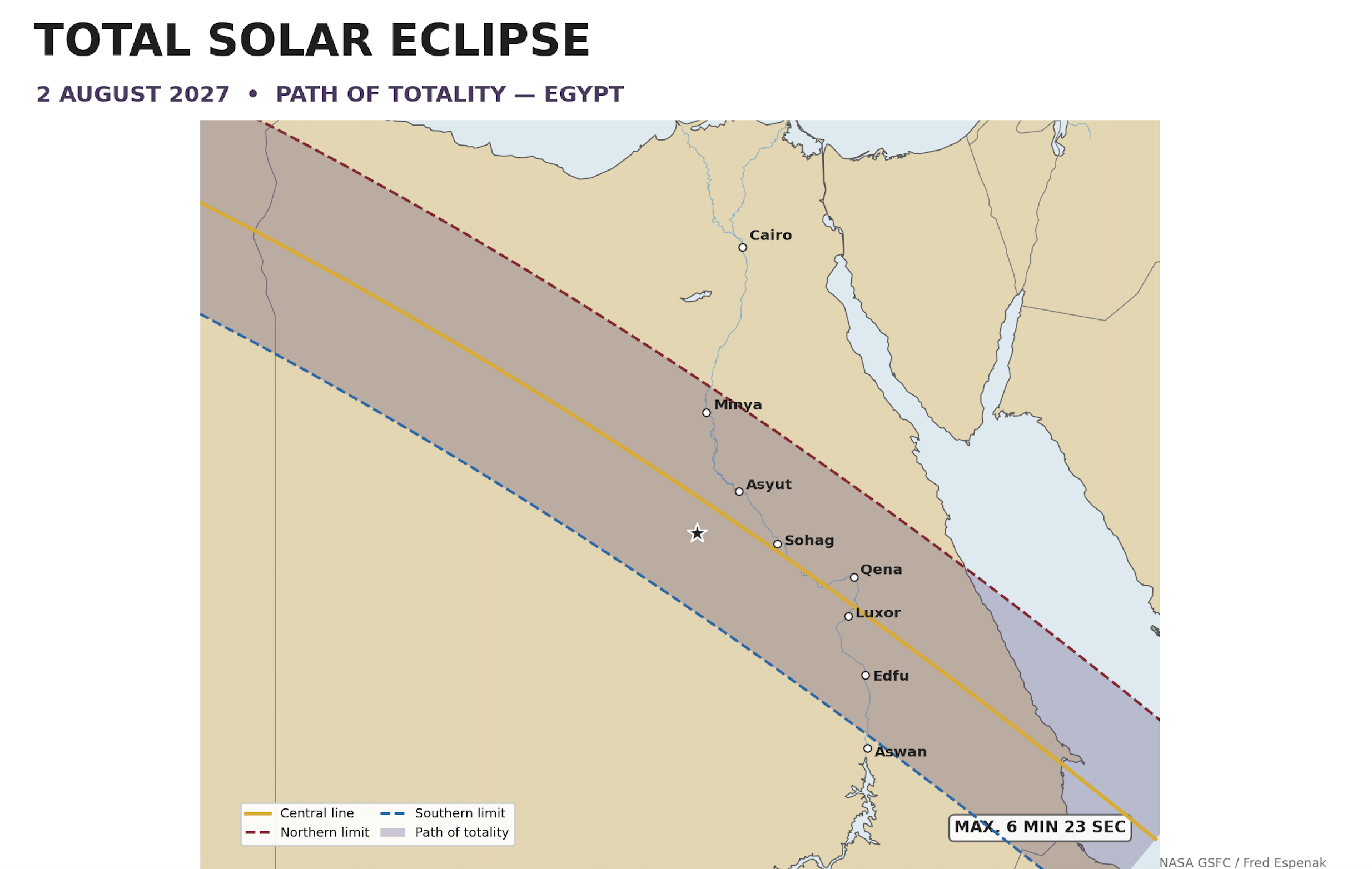 Beyond Luxor: Egypt's 2027 Eclipse - Travel blog post